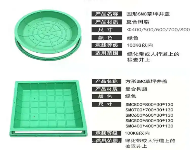 昆山树脂复合种植井盖展示